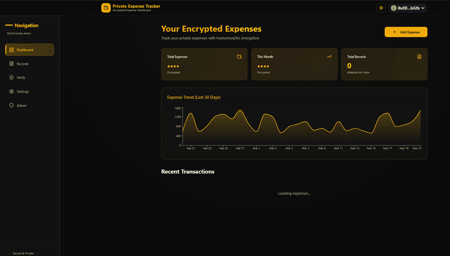 Private Ledger Flow — Encrypted Ledger on Zama FHEVM